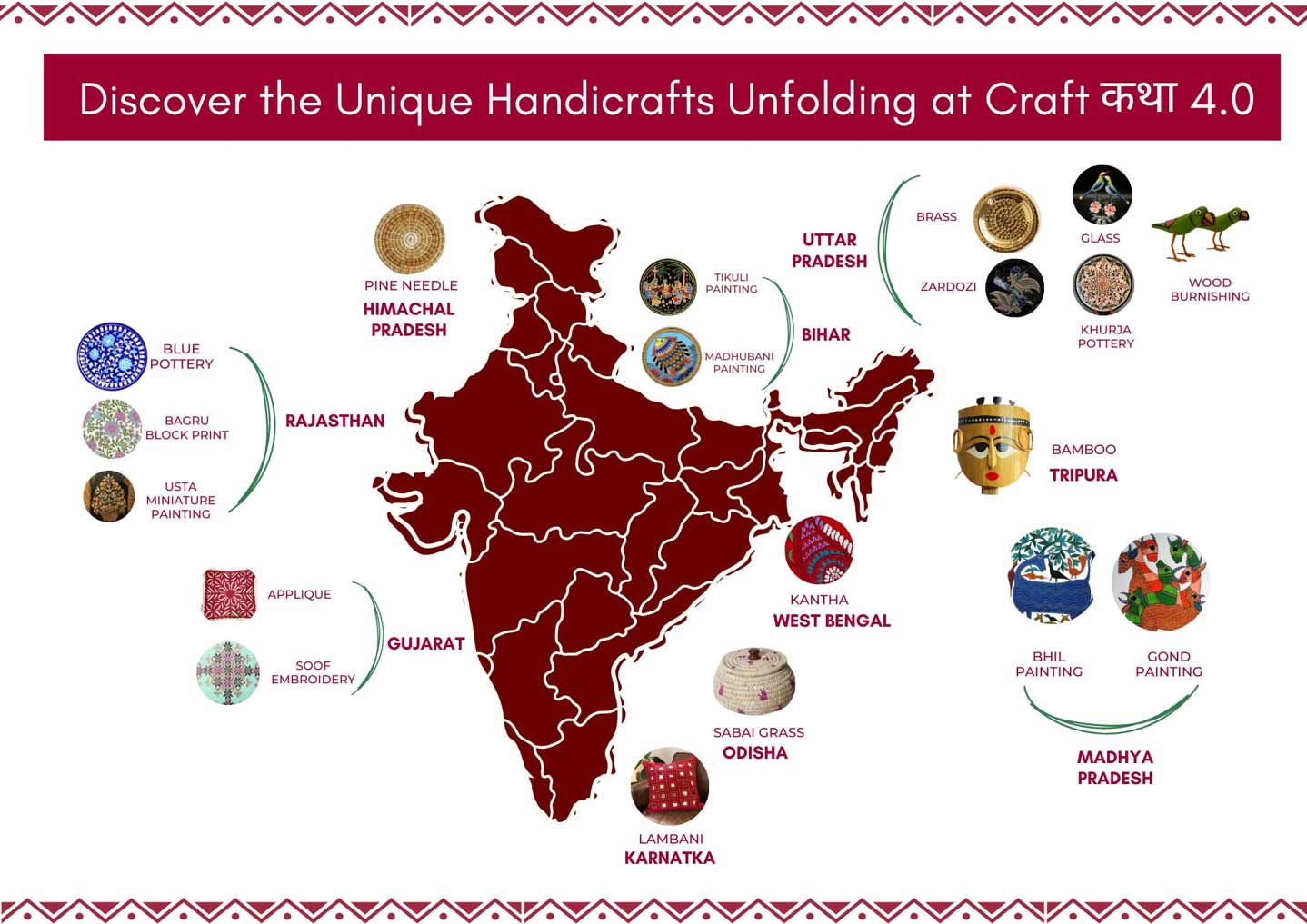 Crafts Showcased